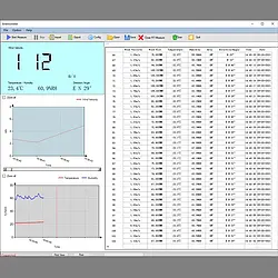 Anemômetro - Software