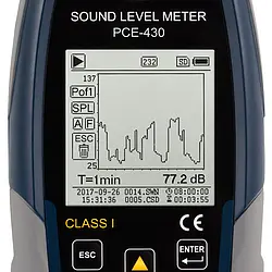 Data logger - Display 