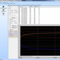 Data logger Software