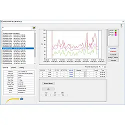 Decibelímetro - Software