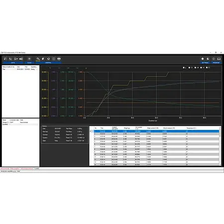 Equipamento de teste para materiais plásticos  - Software