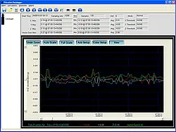 Registrador de dados - Software