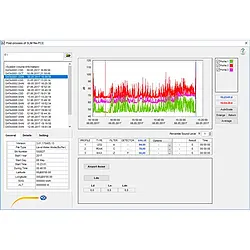 Sonômetro Software