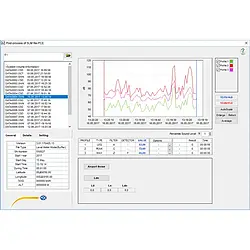 Sonômetro - Software