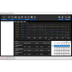 Termohigrômetro - Software