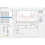 Controlador ambiental Software