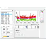 Controlador ambiental - Software