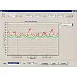 Data logger - Software