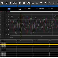 Data logger - Software 