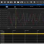 Medidor de temperatura  - Gráfico do software