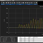 Medidor de torque Software