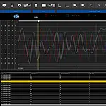 Medidor de vibração - Gráfico do software