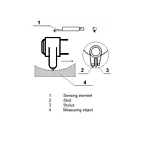 Sensor para superfícies curvas