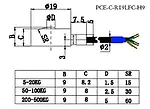 Transdutor de força - Diagrama