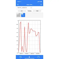 Comprobador de material - App para el móvil