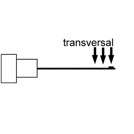 Contador de radiación con medición transversal