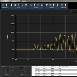 Dinamómetro - Imagen del software