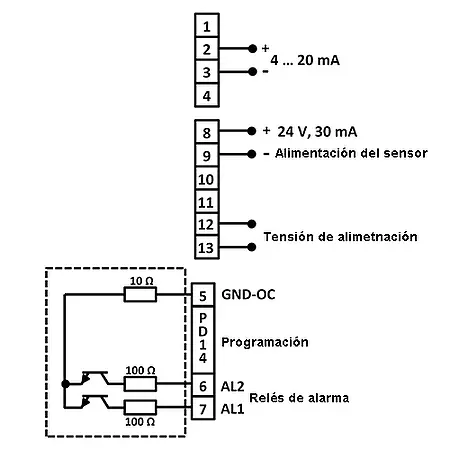 Indicador de corriente PCE-N20I