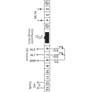 Indicador de panel PCE-N20Z