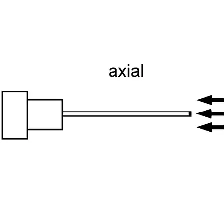 Magnetómetro con medición axial