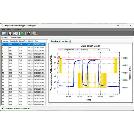 Medidor climatológico - Software