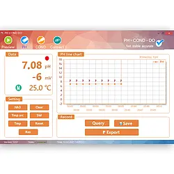 Medidor de agua de mesa - Software