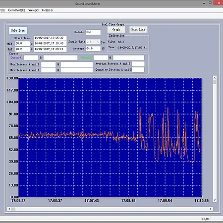 Medidor de sonido - Software