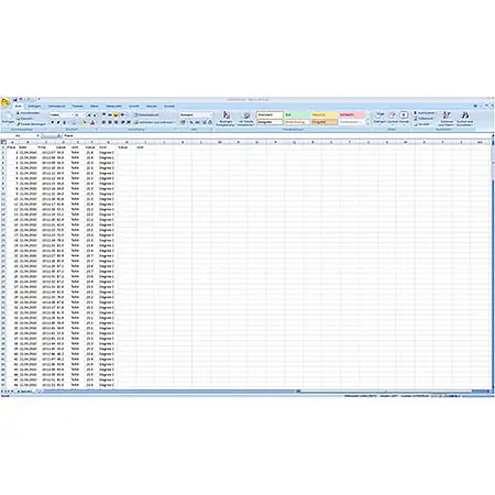 Medidor del punto de rocío - Excel con los datos