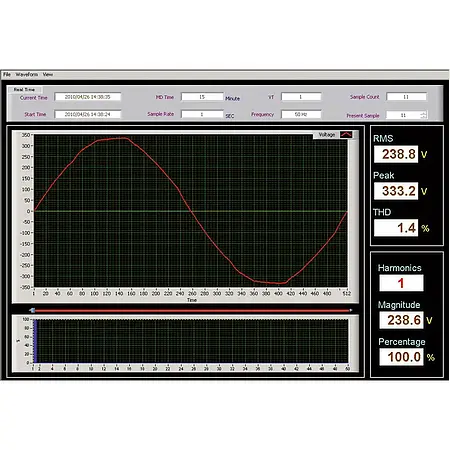 Pinza amperimétrica - Software