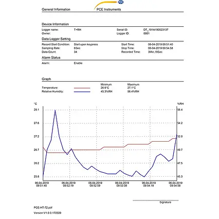 Registrador de datos de temperatura - Informe en PDF