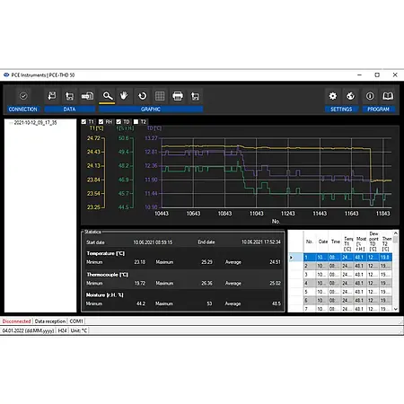 Registrador de datos de temperatura - Software