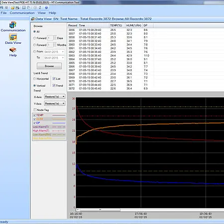 Registrador de humedad y temperatura - Software