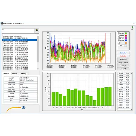 Sonómetro - Software