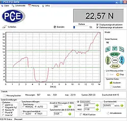 Toquímetro Software