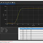 Calibre digital - Software