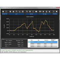 Dinamómetro - Imagen del software