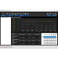 Higrómetro - Software