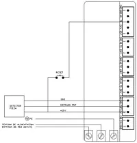 Indicador de gran formato - Esquema de conexiones