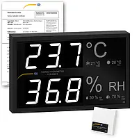 Indicador de panel ISO