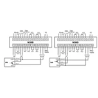 Indicador de panel PCE-N30O