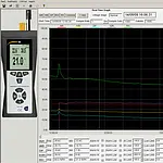 Medidor climatológico - Software