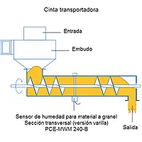 Medidor de humedad de materiales 