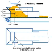 Medidor de humedad de materiales 