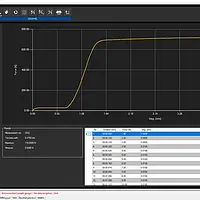 Puesto de prueba motorizado con calibre digital - Software