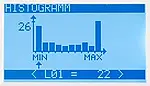 Toquímetro Histrograma