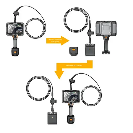 Boroscopio - Sonda y motor intercambiable