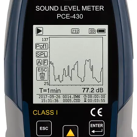 Controlador ambiental PCE-430-EKIT