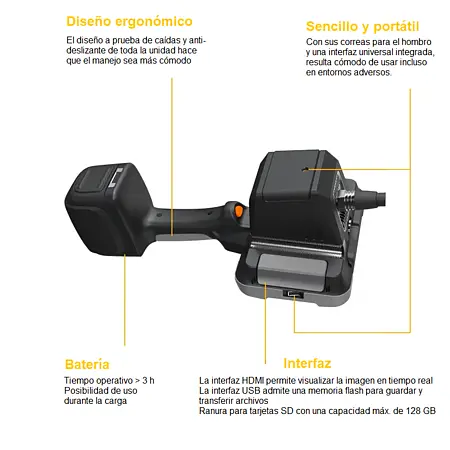 Cámara de inspección - Descripción