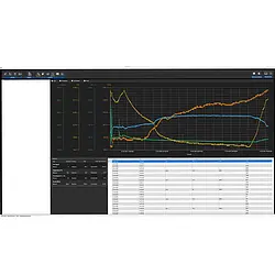 Detector de gas - Software