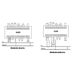 Indicador de potencia PCE-N30P